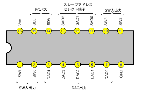\j[Аc^`Ro[^ibw`PRPTj̃szu}